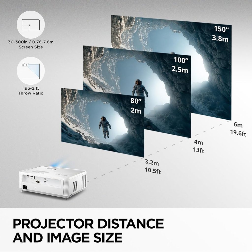 ViewSonic PA503X DLP projektör 
