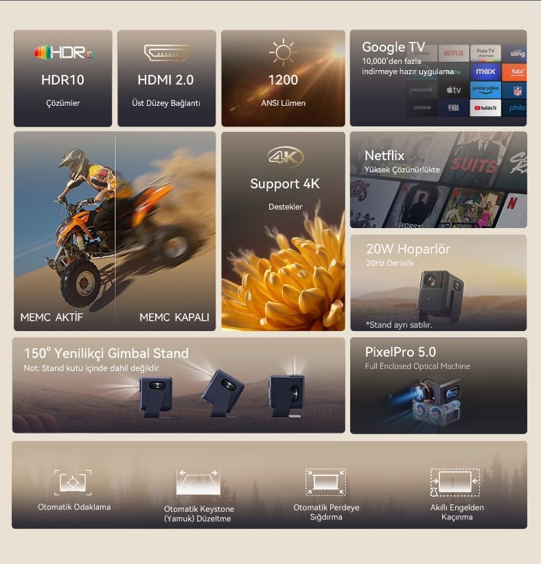 En İyi 10 Projeksiyon Cihazı Wanbo Mozart 1 Pro 2025 Google TV L1 Lisanslı Projeksiyon Cihazı 1200 ANSI Lümen, Full HD, 4K DC, HDR, MEMC, Otomatik Odaklama, Otomatik Keystone, Perde Algılama 2025 Yeni versiyon